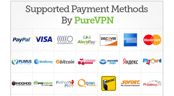 PureVPN payment ooptions